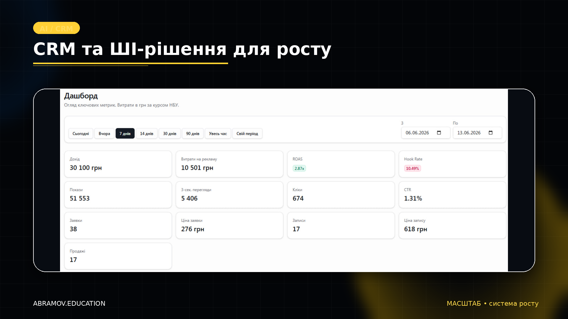 Візуал модуля «CRM + AI» у програмі «МАСШТАБ»